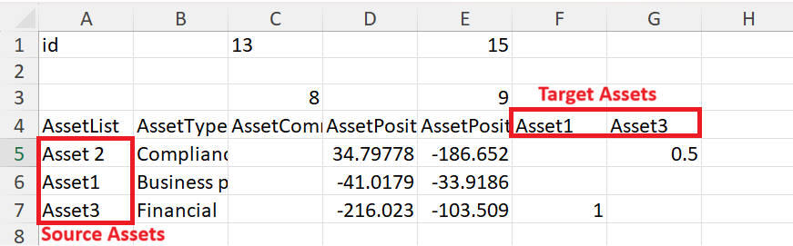 dependency_example
