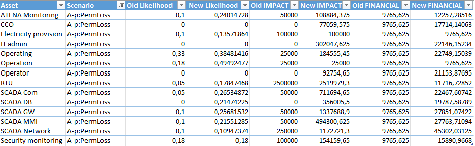 compare_estimations_example_rg