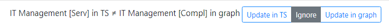 synchronize_asset_type_diff